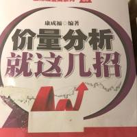 价量分析就这几招